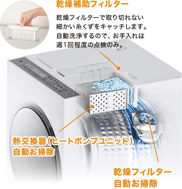 お手入れラクラク