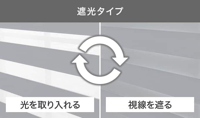 遮光タイプ