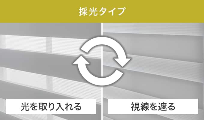 採光タイプ