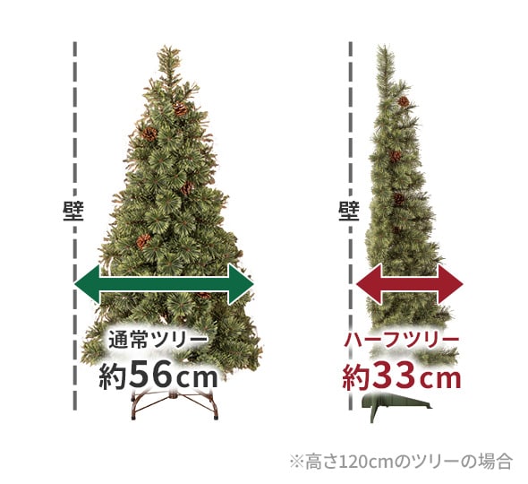 210cm 人工クリスマスツリー 松ぼっくり付き　ニトリ さすがニトリ！松ぼっくり付きヌードツリーは本物っぽくて