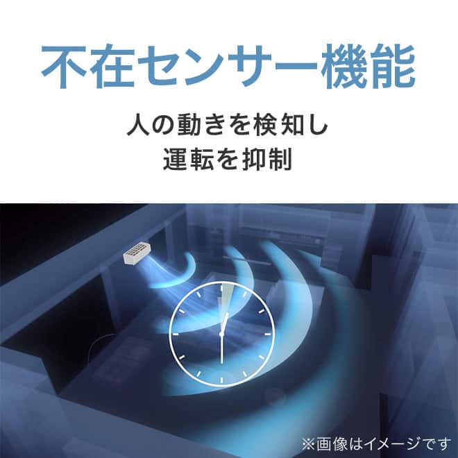 ニトリ 2023 年2,2kw 6-8畳　高圧洗浄すみ　地域限定取り付け工事無料 い草上敷きほほえみ (三六間 8畳) | ニトリネット【公式】 家具