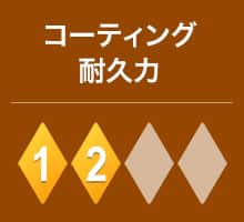 コーティング耐久力 2