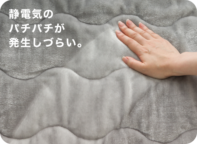 Nうるる