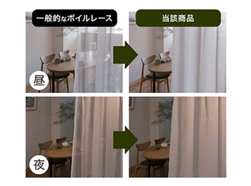 ニトリのおすすめカーテン | ニトリネット【公式】 家具・インテリア通販