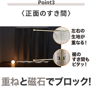 Point3 5層構造 生地でブロック!