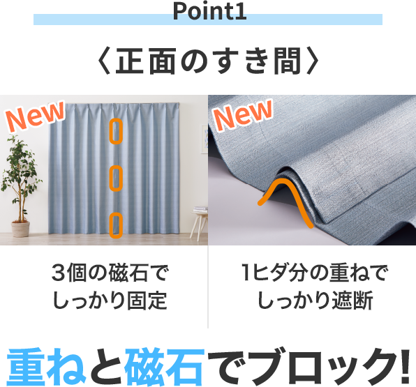 Point1 正面の隙間 重ねと磁石でブロック!