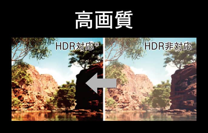 高画質 HDR対応・非対応