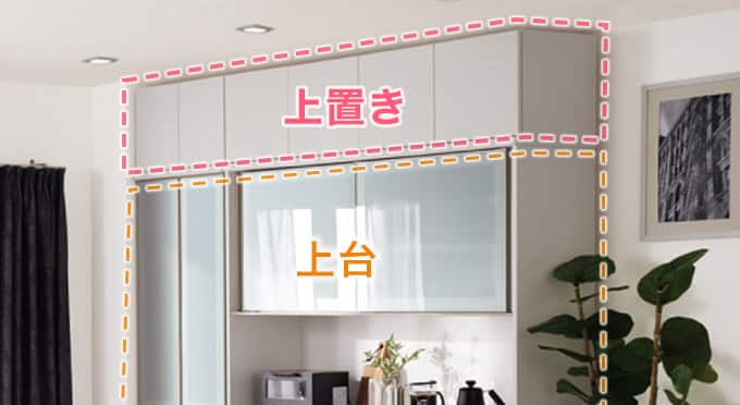 「上置き」