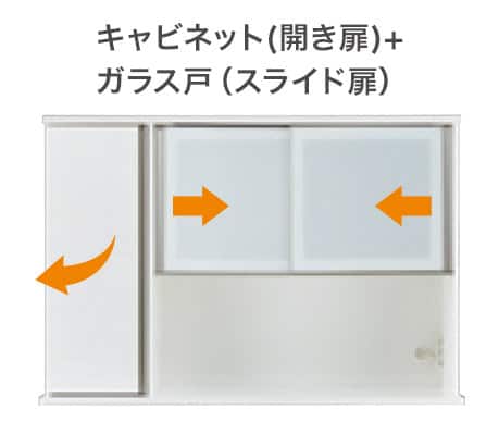 複合タイプのイメージ