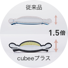 3層構造のクッションベルト