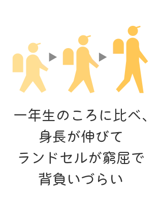 一年生のころに比べ、身長が伸びてランドセルが窮屈で背負いづらい
