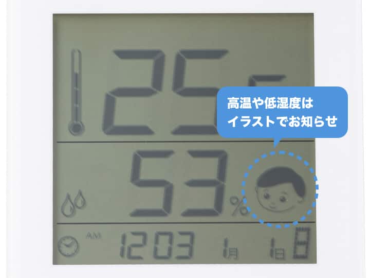 デジタル温湿度計の画面拡大画像