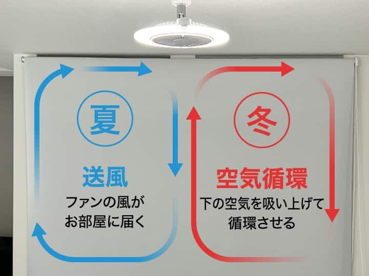超音波式アロマディフューザー