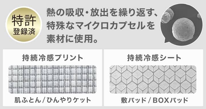 実用新案登録済　熱の吸収・放出を繰り返す、特殊なマイクロカプセルを素材に使用。