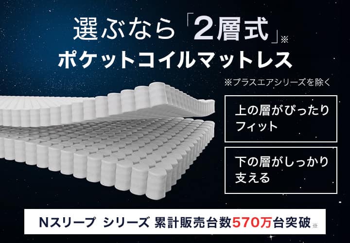 ポケットコイルマットレス
