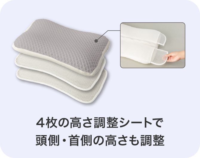 高さ調節シート入り
