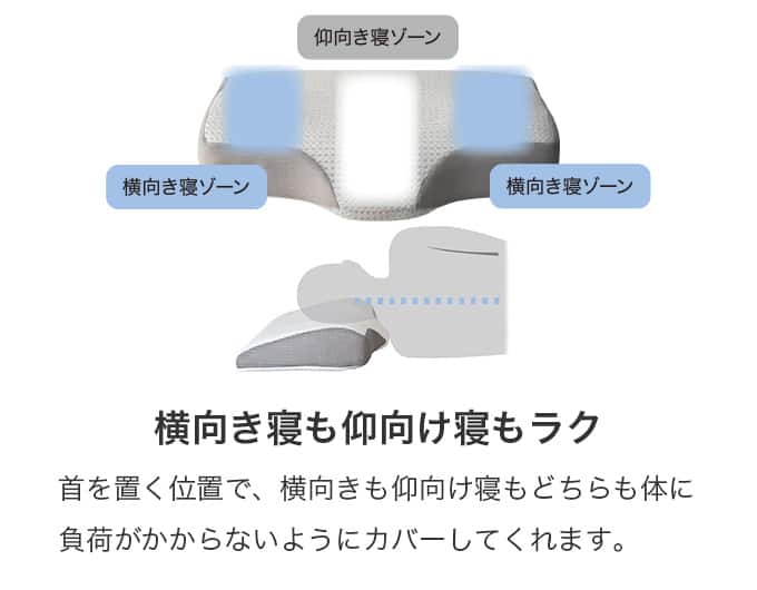 商品イメージ