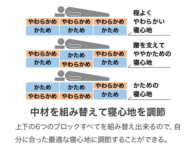 商品イメージ