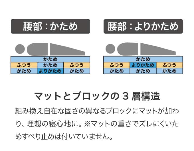 商品イメージ