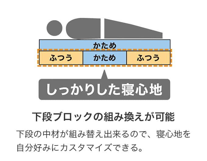 商品イメージ