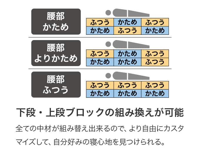 商品イメージ