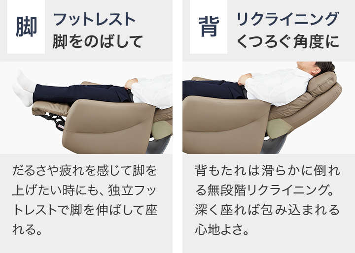 脚 フットレスト脚をのばして 背 リクライニングくつろぐ角度に
