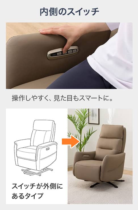 内側のスイッチ
