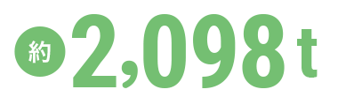 約2,098トン