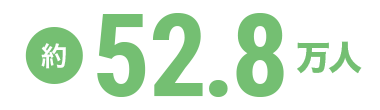約52.8万人