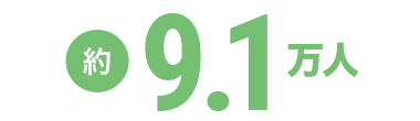 約9.1万人