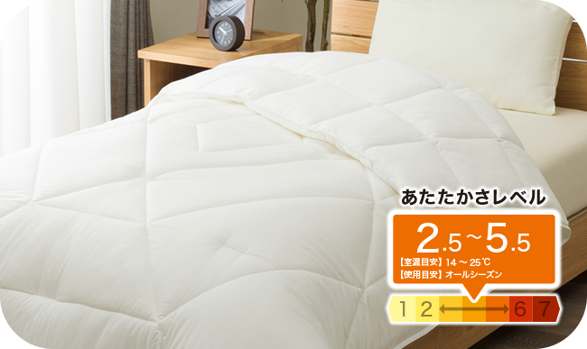 ちょうど良い湿度調整掛け布団
