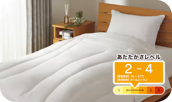 ちょうど良い温度調整掛け布団