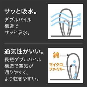 フェイスタオル