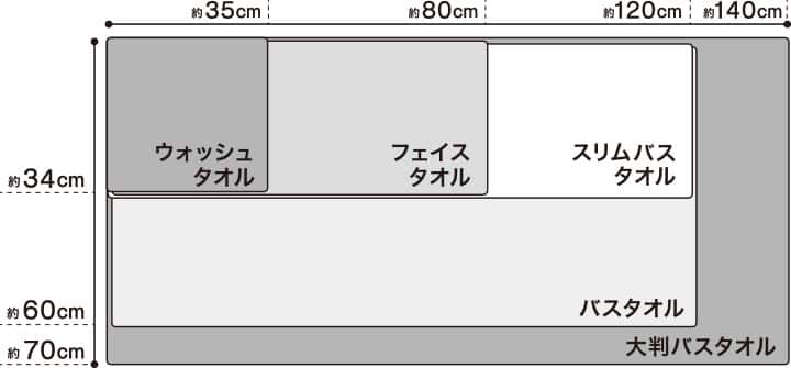 サイズ