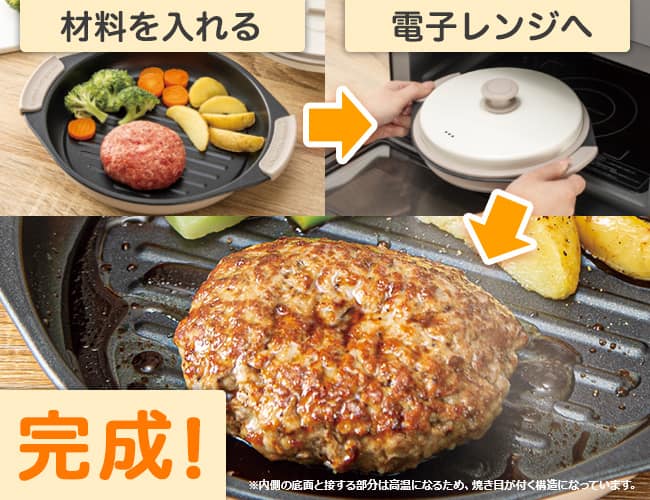 材料を入れる 電子レンジへ 完成！ 内側の底面と接する部分は高温になるため、焼き目が付く構造になっています。