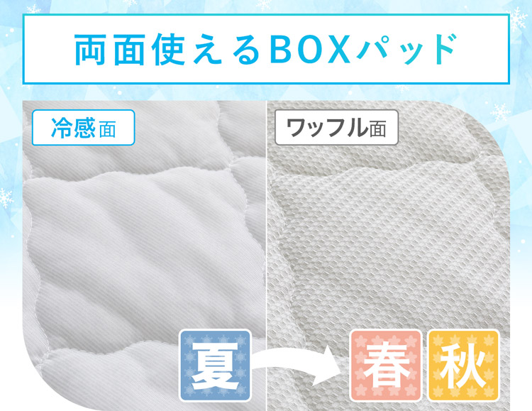 両面使えるBOXパッド