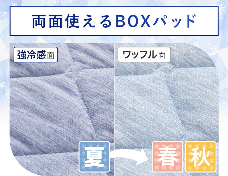 両面使えるBOXパッド