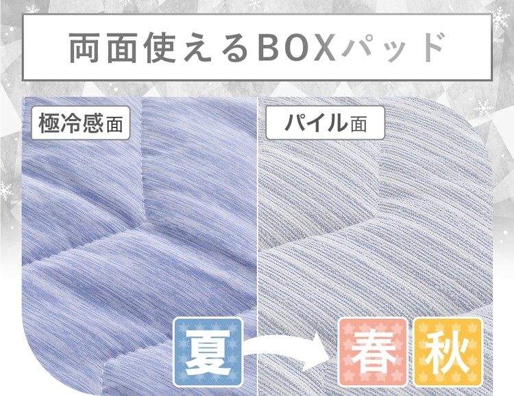 両面使えるBOXパッド