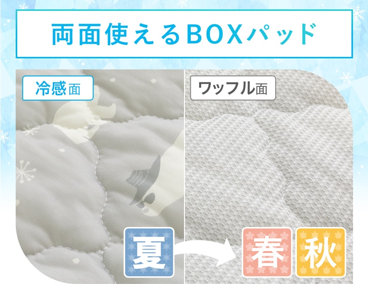 両面使えるBOXパッド