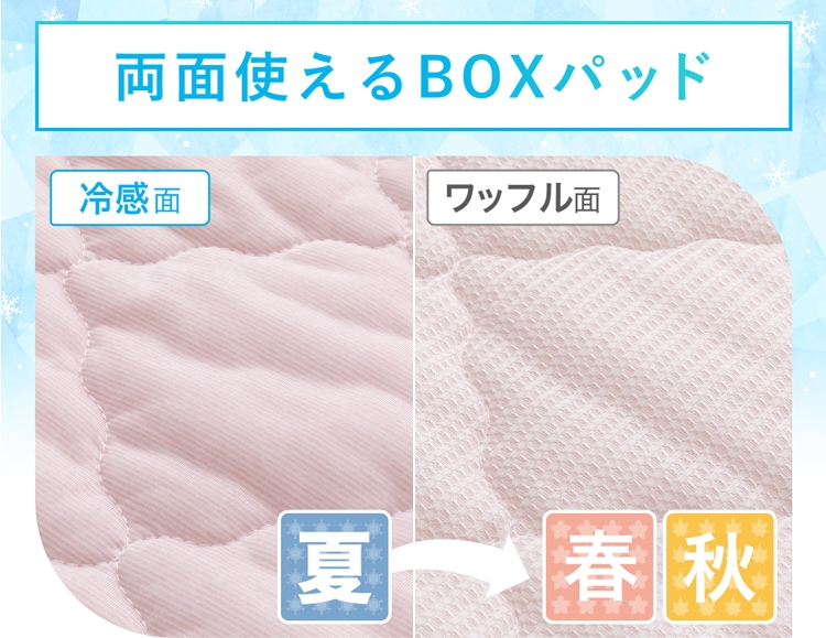 両面使えるBOXパッド