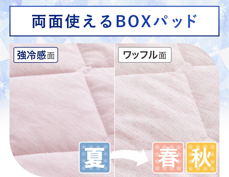 両面使えるBOXパッド