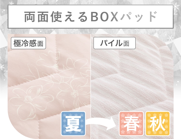 両面使えるBOXパッド
