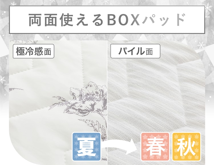 両面使えるBOXパッド