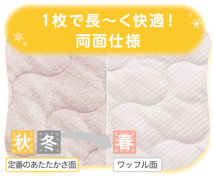 1枚で長~く快適! 両面仕様