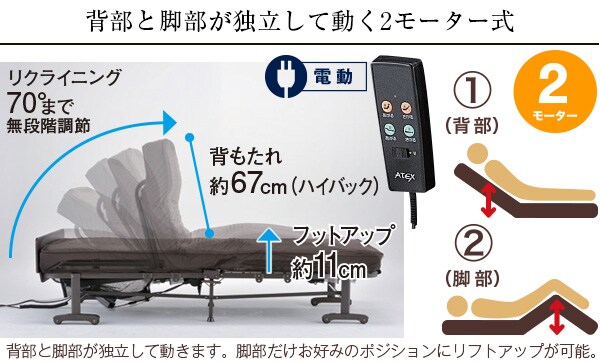 背部と脚部が独立して動く2モーター式