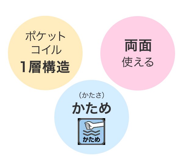 セミダブルマットレス (Nスリープ ハード03 VB)通販 | ニトリネット【公式】 家具・インテリア通販