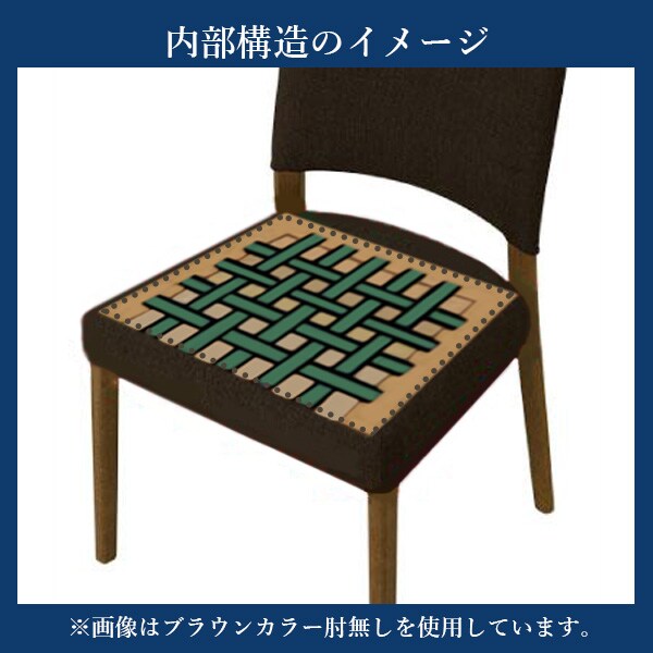 ウェービングベルト