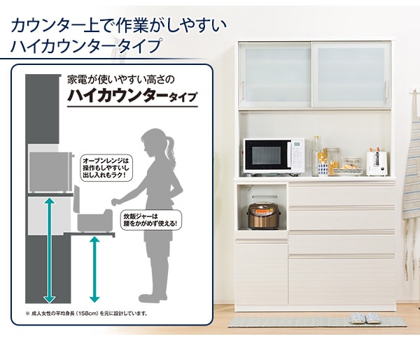 ニトリ キッチンボード ポスティア 食器棚 キッチン収納 家具 M167