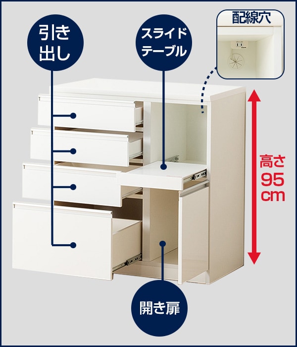 キッチンカウンター(レジューム 90SH-R DBR)通販 | ニトリネット【公式