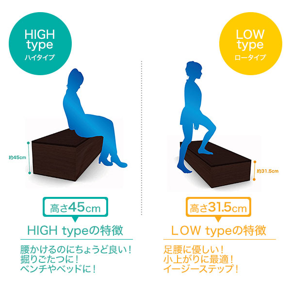 い草畳収納ユニット